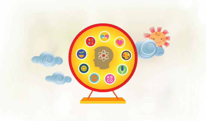 Icon Dari Kecerdasan Majemuk Morinaga